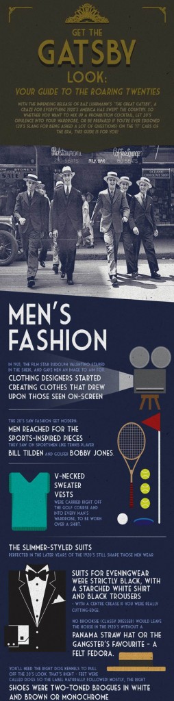 Debenhams Gatsby Infographic