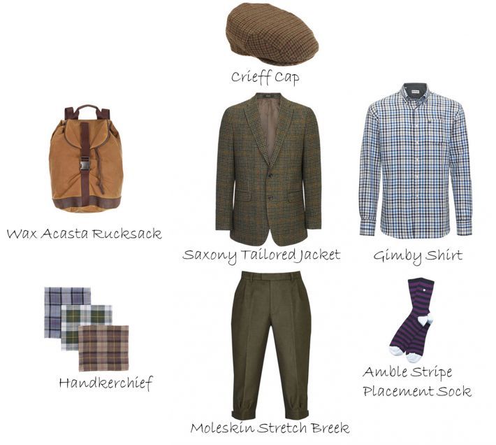 How To Dress For a Cycle Ride with Barbour AW13