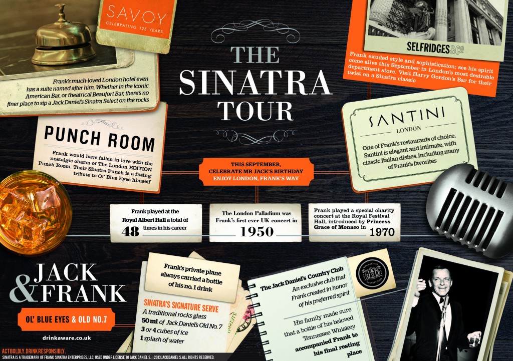 Sinatra Select Infographic FINAL (big)