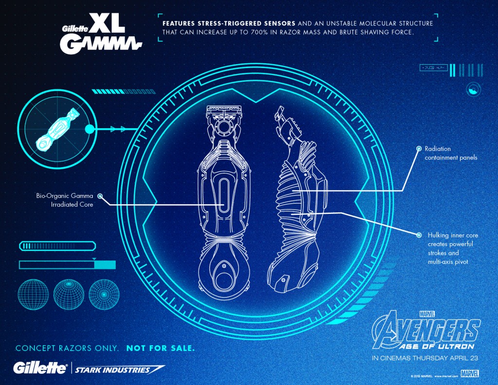 Gillette_Avengers_Blueprint_03152