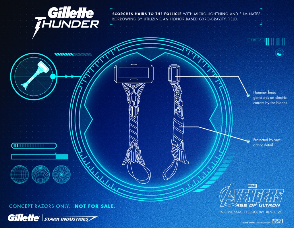 Gillette_Avengers_Blueprint_03152
