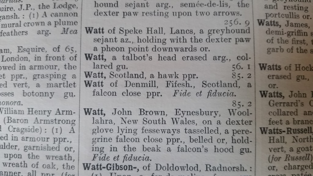 Family names Watt