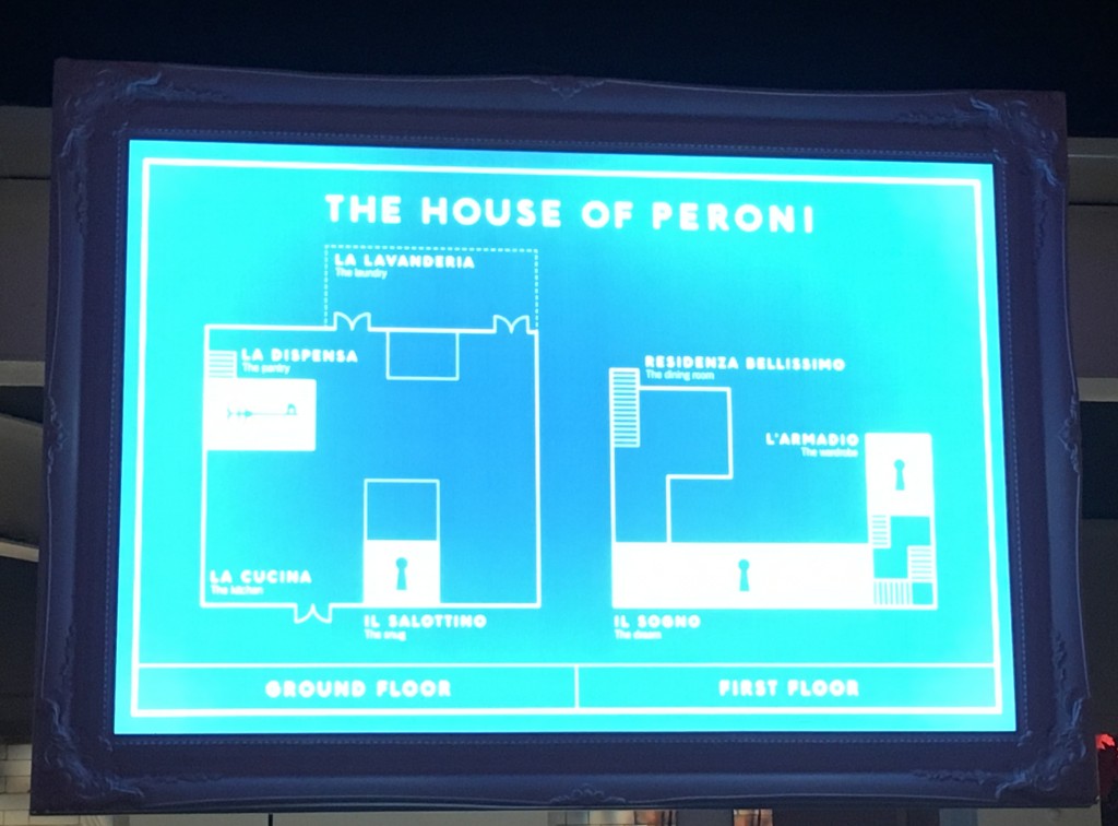 Maketh-the-Man - House of Peroni – Layout Map