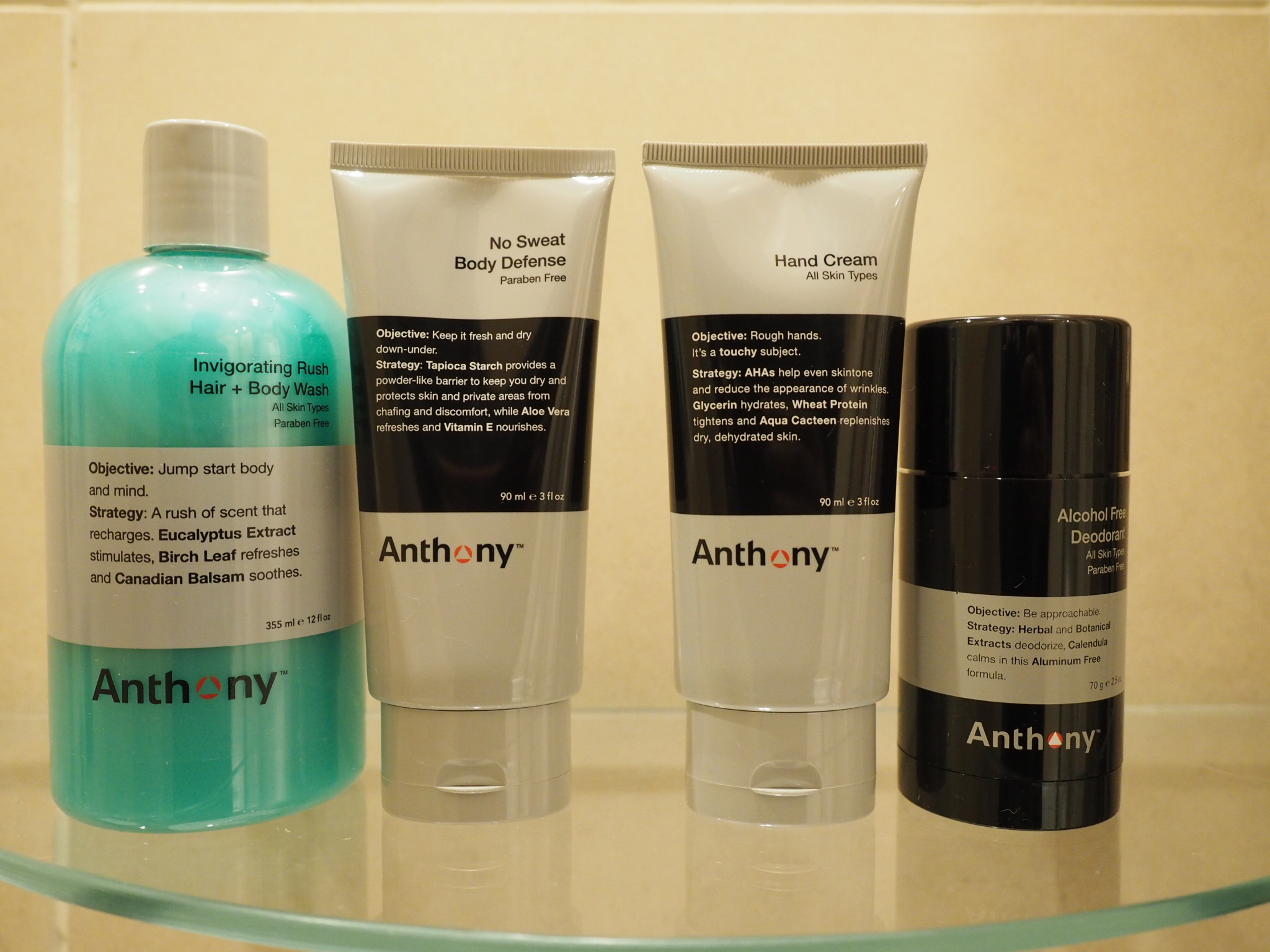 Taking on the Anthony Skincare Range